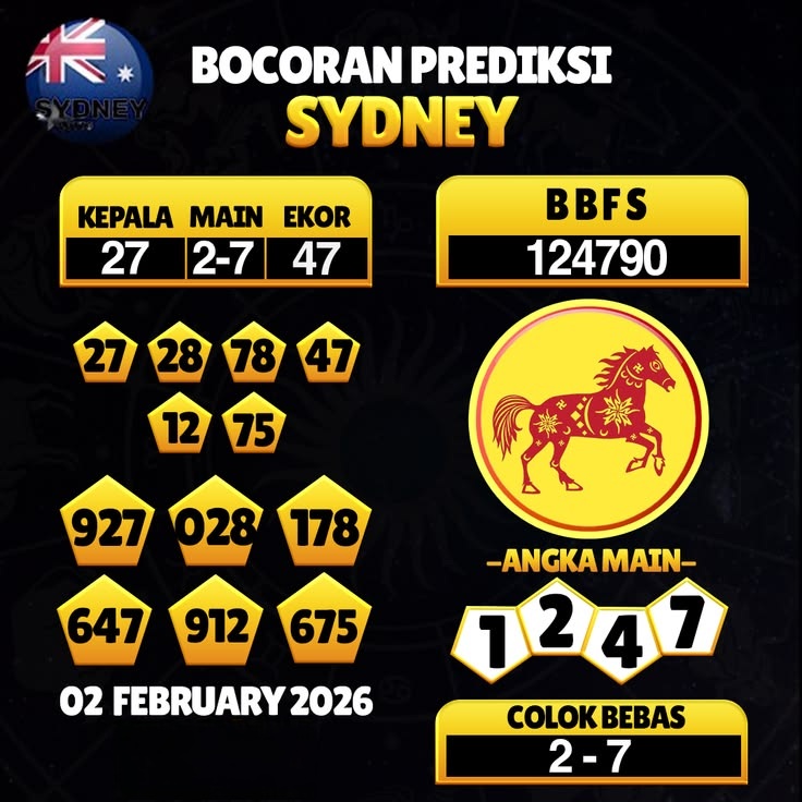 Togel Sydney yang Memiliki Result Setiap Siang Hari