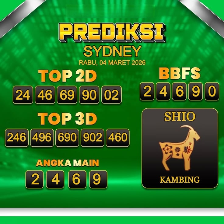 Memahami Prize 3 dalam Togel Sydney